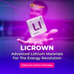 How to Earn Money with LiCrown AI in Pakistan: A Complete Guide